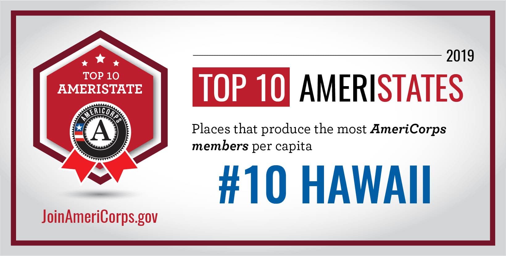 Hawaii in Top Ten AmeriStates